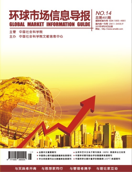 环球市场信息导报