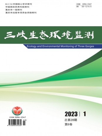 環境檢測管理與技術