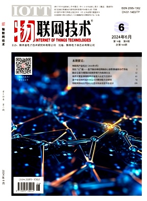 物聯網技術