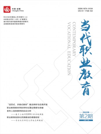 當代職業教育