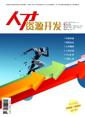 人力資源開發