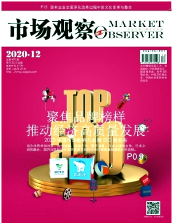 市場觀察